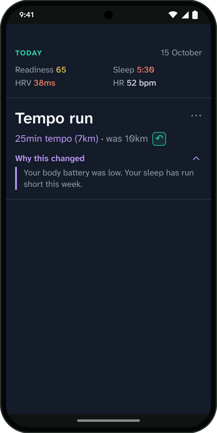 A tempo run shortened from 10km to 7km, with the reason: your Body Battery was low and your sleep has run short this week